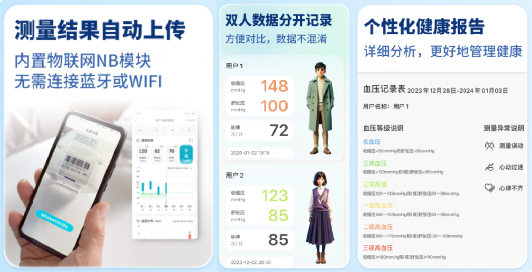 白银红柳广告最新一期,全身心数据指导枕_UHD23.158