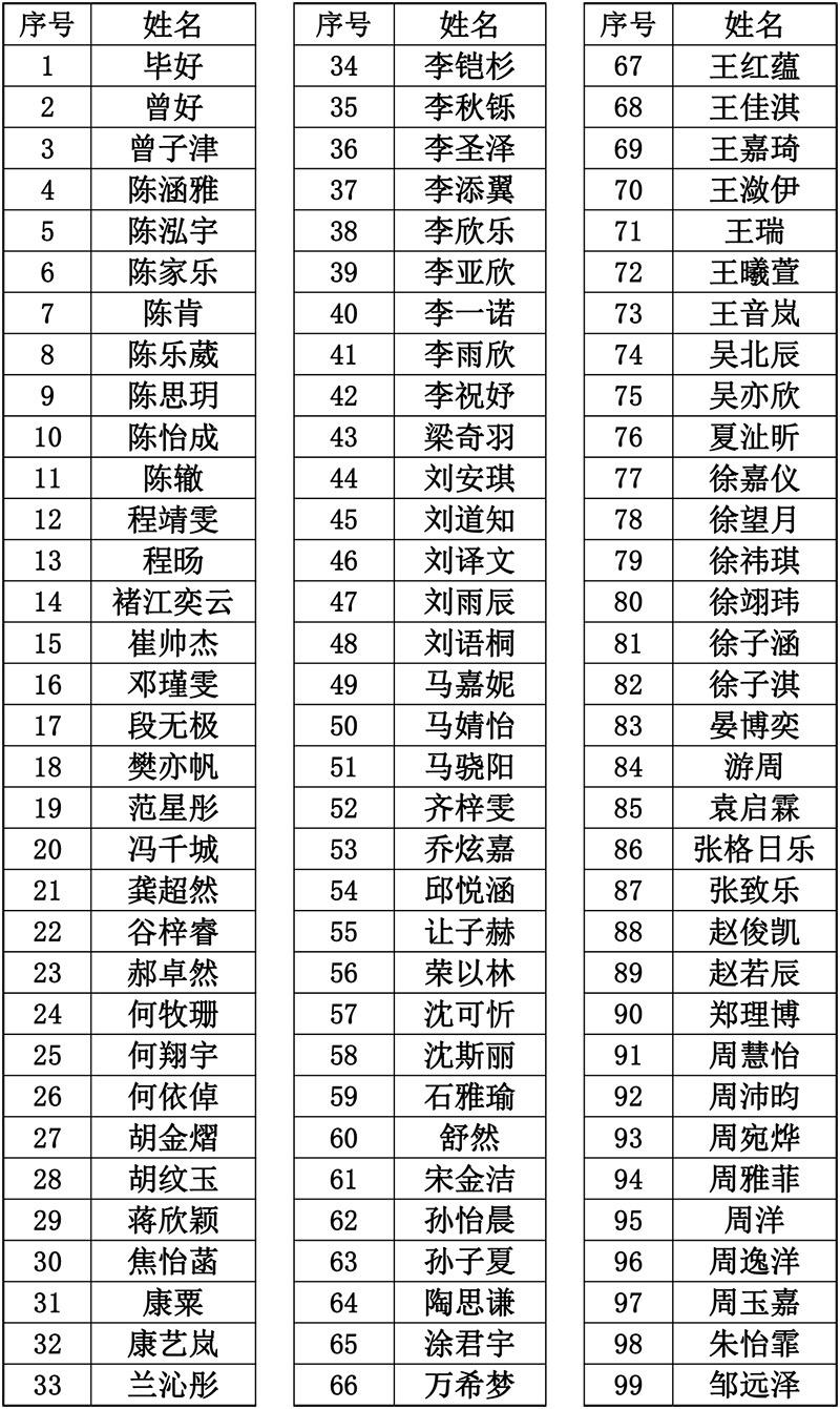监察委改革的最新消息,专业解读操行解决_任务版23.592