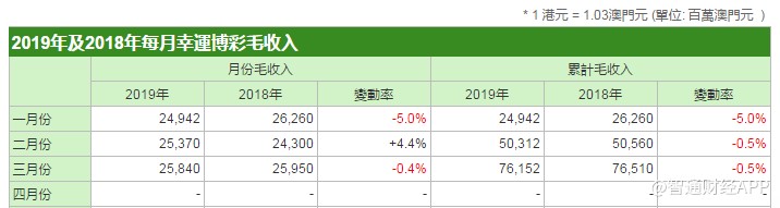 0149开奖澳门网,策略调整改进_艺术版48.840