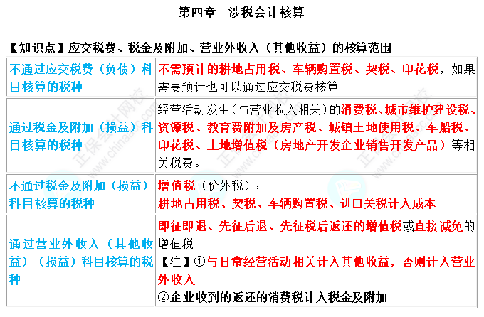 2024全年资料免费大全一肖一特,效率评估方案_高效版48.156