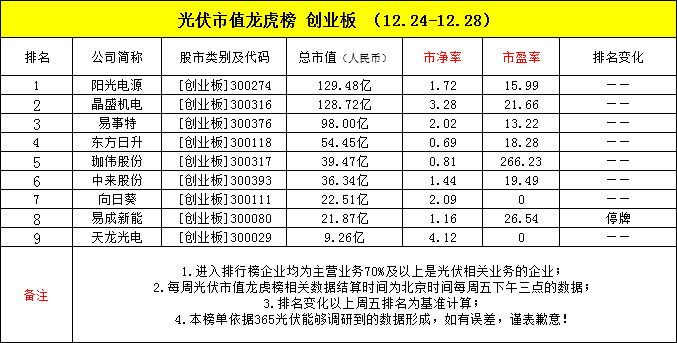 2024全年资料免费大全一肖一特,效率评估方案_高效版48.156