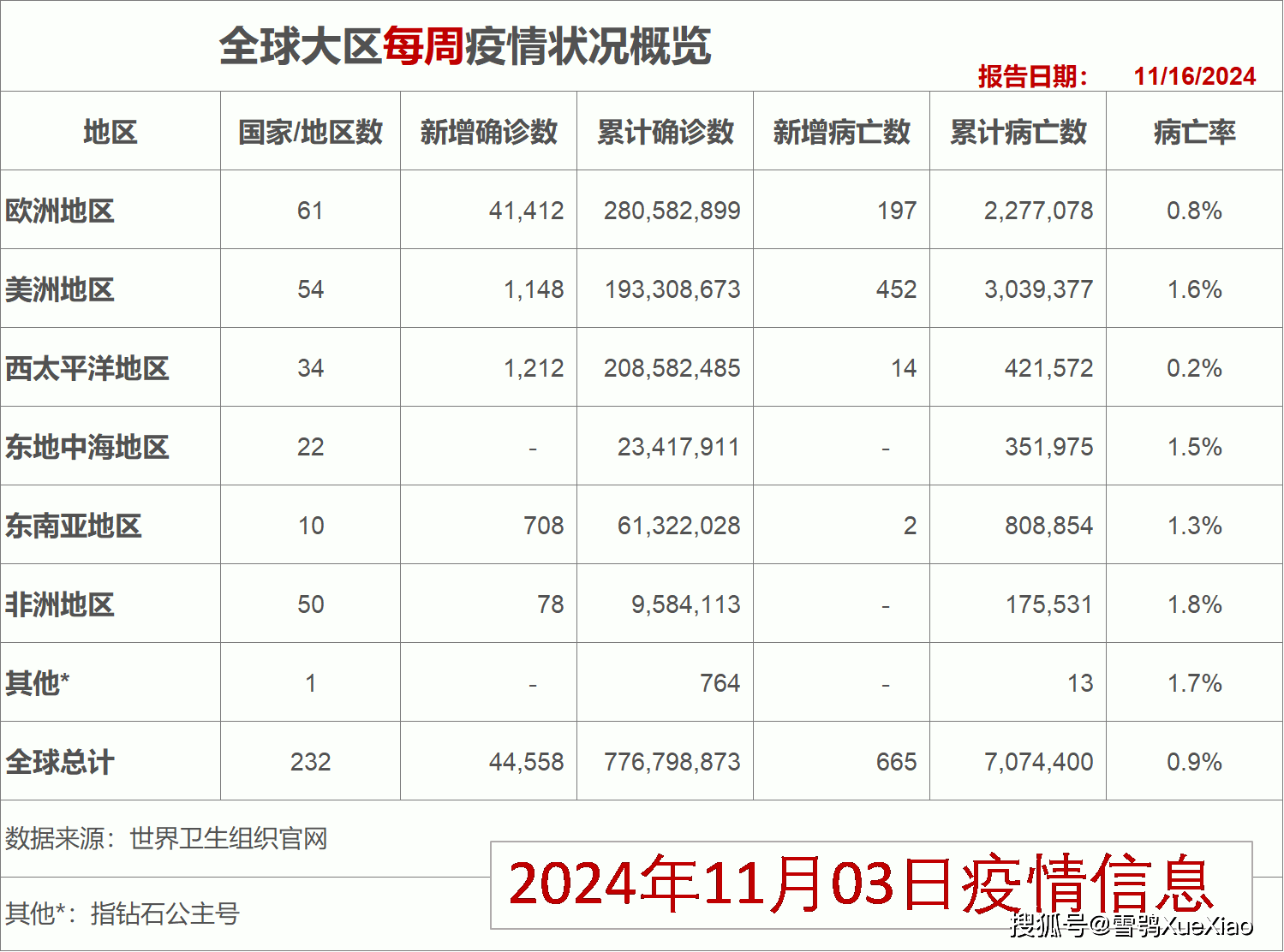 2024澳门6合彩官方网,全身心解答具体_模块版48.407