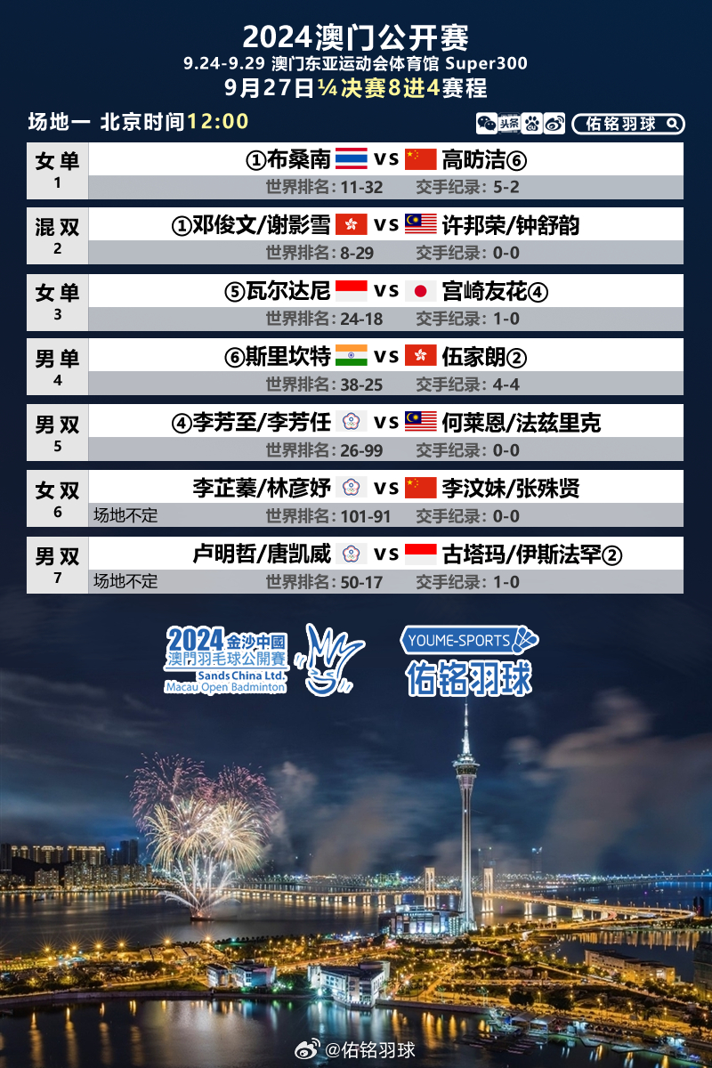 一站式城市服务平台 第277页