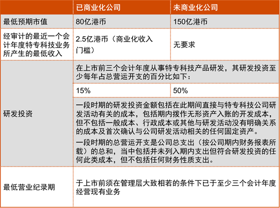 2024澳门特马今晚开奖结果出来了吗图片大全,科学依据解析_融元境48.557