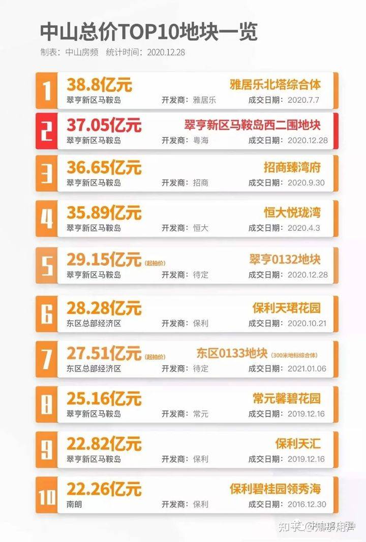 2024澳门特马今晚开奖结果出来了吗图片大全,科学依据解析_融元境48.557