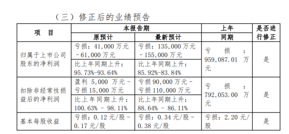 公众号微商城 第281页