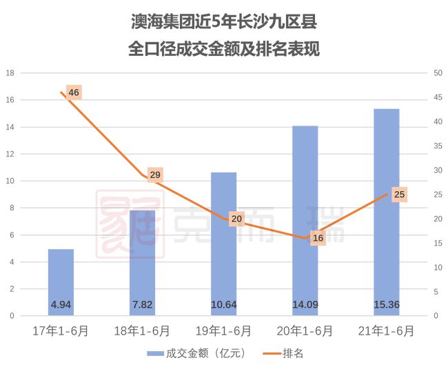 9点30分开彩新澳,稳健设计策略_旅行者版48.178