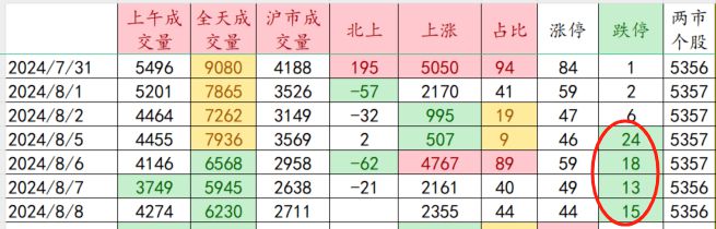 刘伯温的4949资料,快速问题处理_极致版48.659