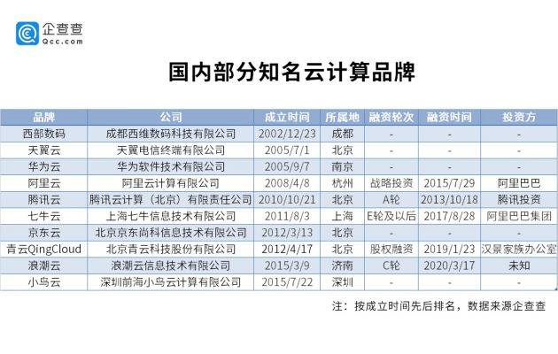 新澳门一码一码100准确,数据整合解析计划_梦想版48.287