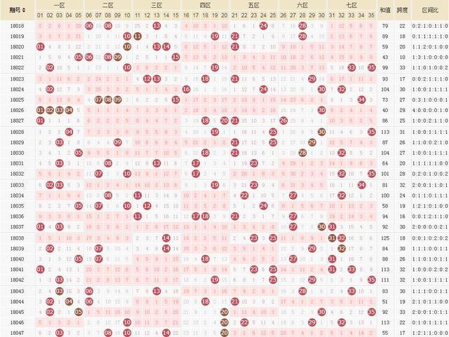 电子商务 第277页