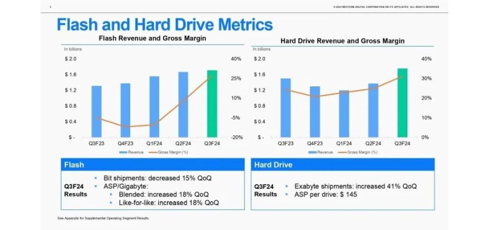 澳门最准最快的免费的,实践数据分析评估_高清晰度版48.557
