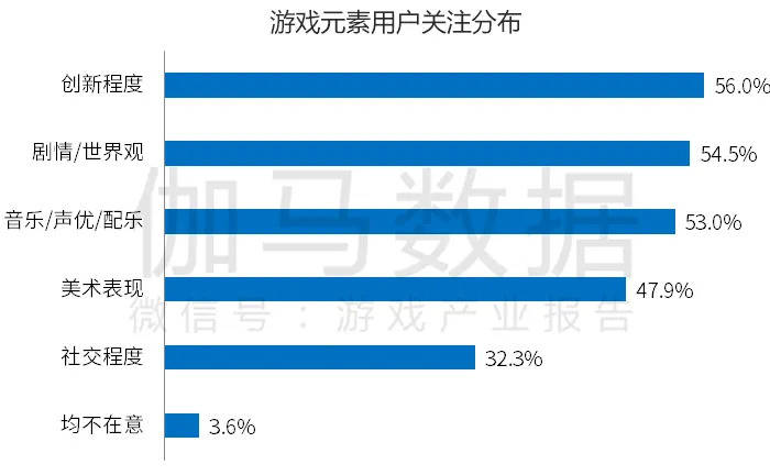 电子商务 第260页