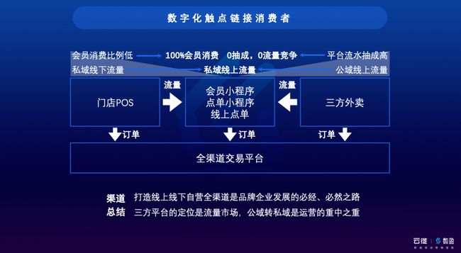 雷锋澳门论坛资料,数据驱动方案_幻想版48.189