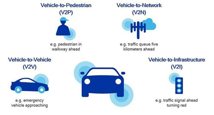 电子商务 第265页