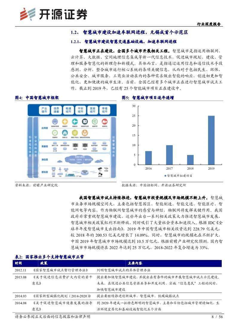 公众号微商城 第251页