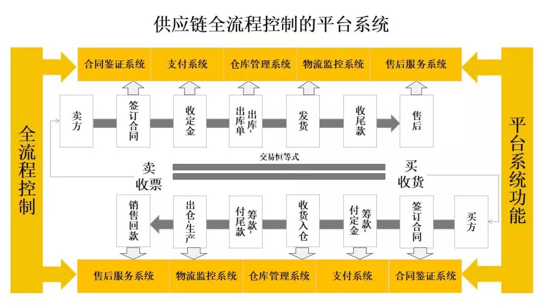2025新门最准最快资料,数据解释说明规划_锐意版18.427