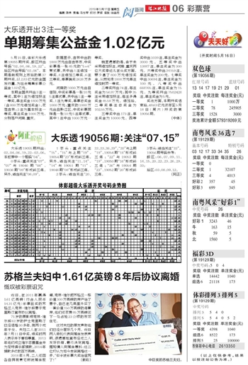 2025澳门天天开好彩大全开奖记录走势图,快速处理计划_生态版18.540