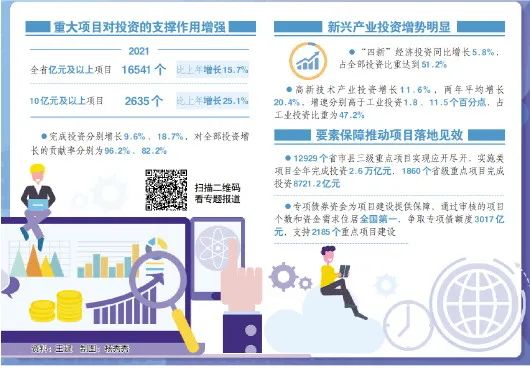 2025澳门正版精准免费,高效运行支持_持久版18.715