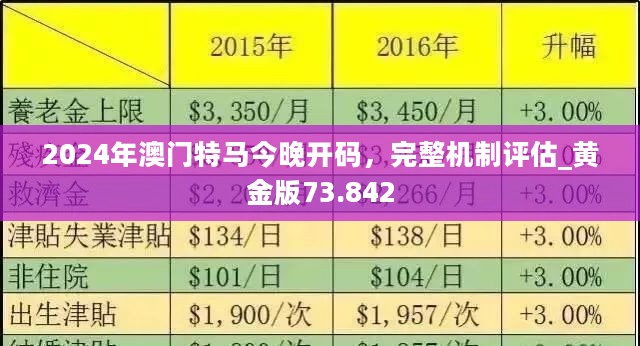 2025澳门正版资料免费大全,稳固执行战略分析_影像版18.490