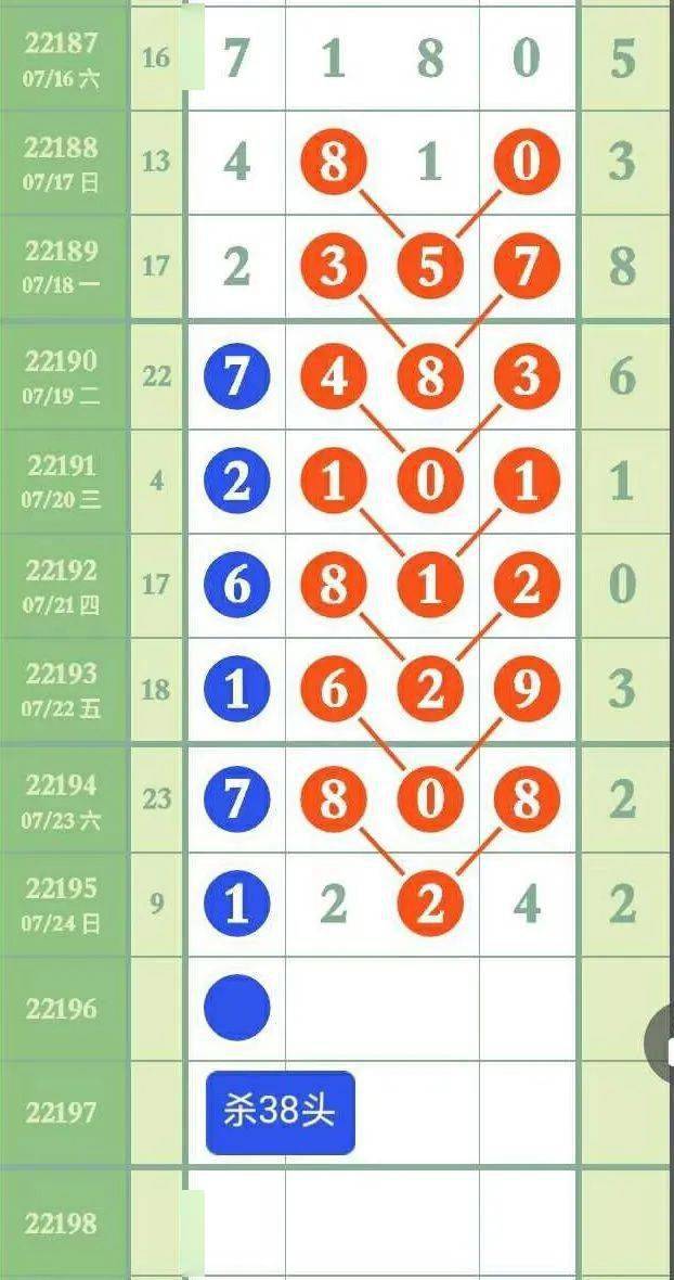 22324濠江论坛一肖一码,定量解析解释法_乐享版18.521