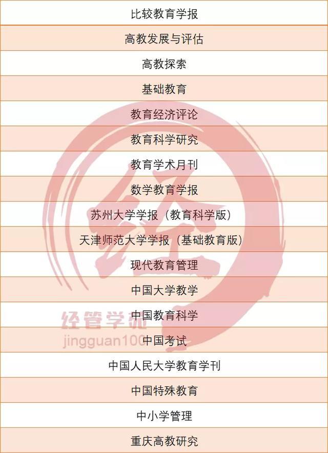 4949免费的资料港澳台,科学依据解析_云端版18.639