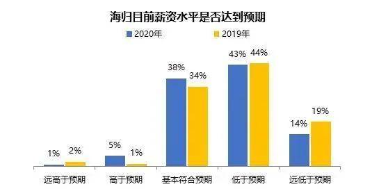 4949澳门今晚开奖结果,实际调研解析_明亮版18.478
