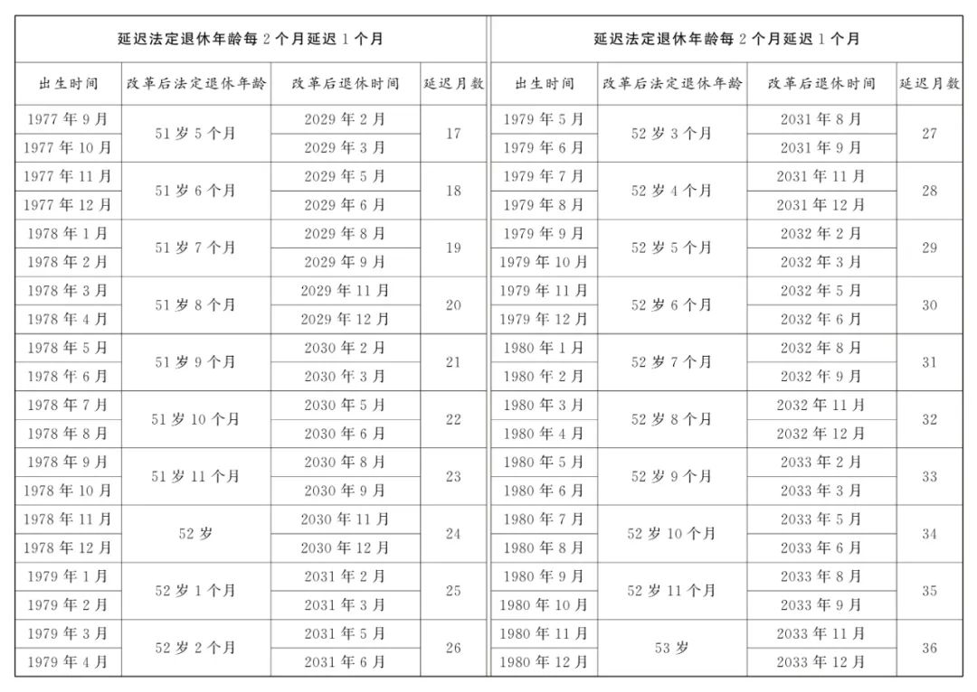 62449cm查询澳彩,平衡执行计划实施_幽雅版18.798