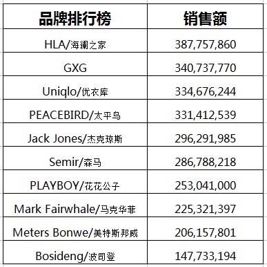 62827cσm澳彩资料查询优势,专业数据解释设想_自由版18.908