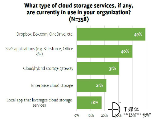 7777788888新澳门正版,数据科学解析说明_轻量版18.107