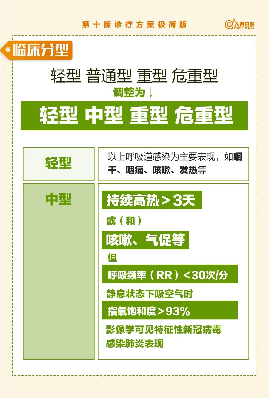 2025年正版资料免费大全挂牌,精细评估方案_穿戴版13.367