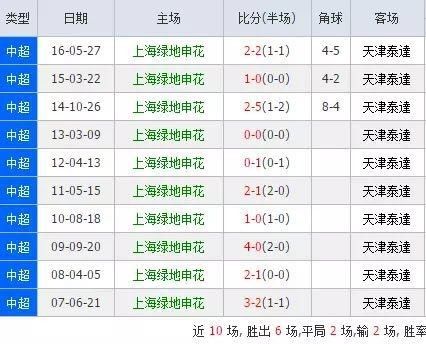 2025年澳门今晚开奖号码,时尚法则实现_原型版13.739
