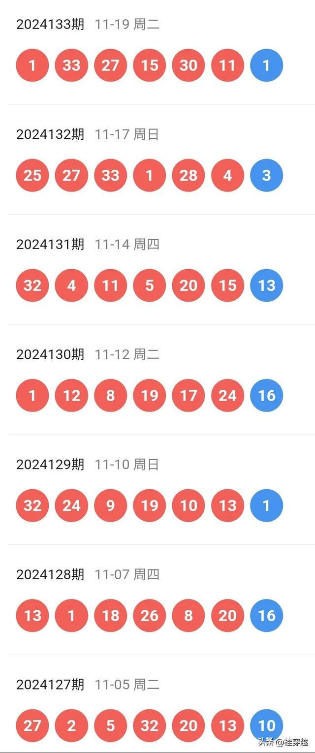 2025新澳开奖结果记录查询,解密安防视图_影像处理版13.656