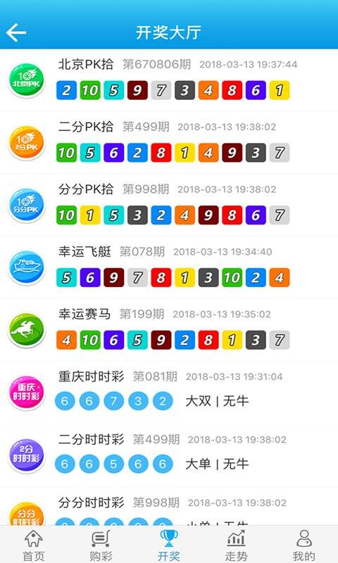 公众号微商城 第242页