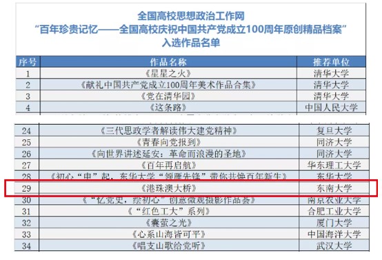新澳天天开奖资料大全1052期,快速解决方式指南_内容版13.586