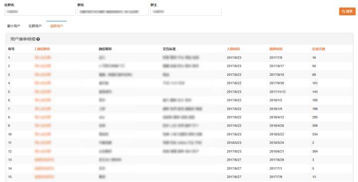 新澳天天开奖资料大全最新54期,详情执行数据安援_DIY工具版13.915