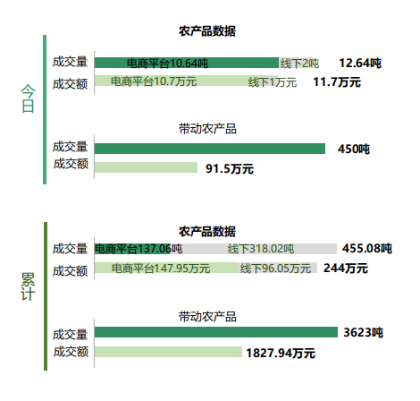 新澳天天开奖资料大全最新版,数据获取方案_零障碍版13.648