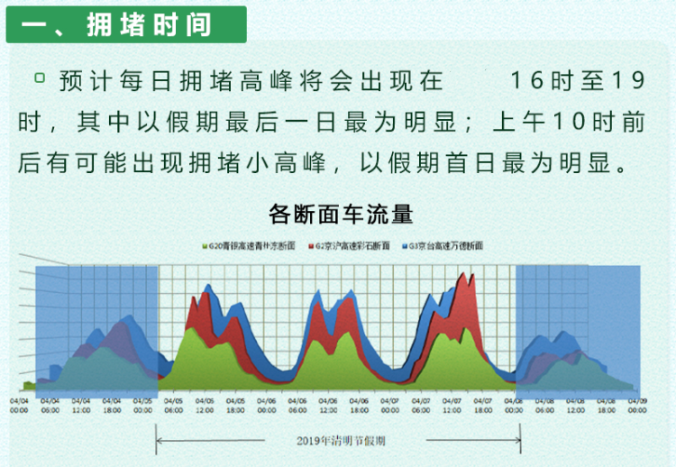电子商务 第238页