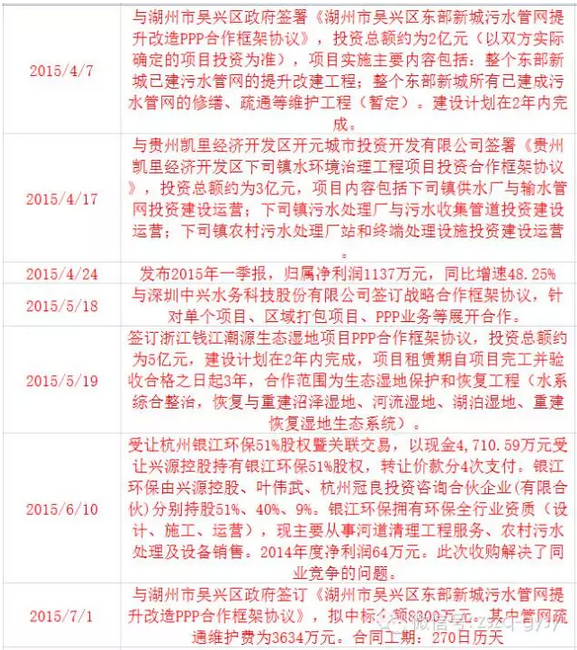 白小姐449999精准一句诗,快速处理计划_全景版13.285