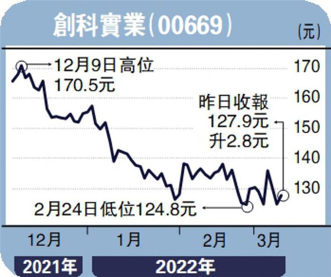 香港开奖+结果+开奖,科学技术史_本地版13.138