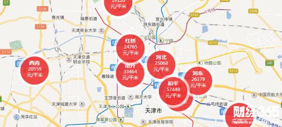 电子商务 第233页