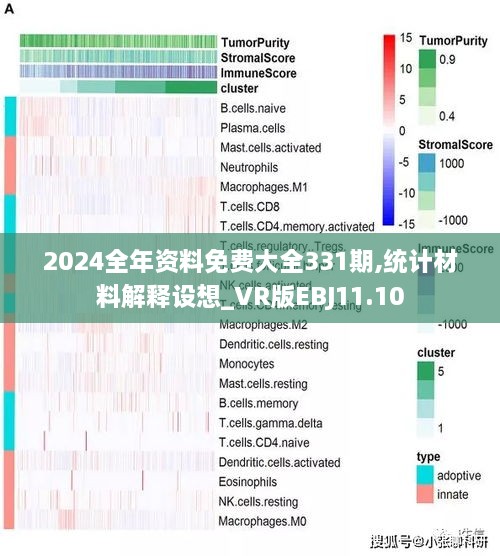 2025年正版资料免费大全最新版本更新时间,统计材料解释设想_程序版15.862