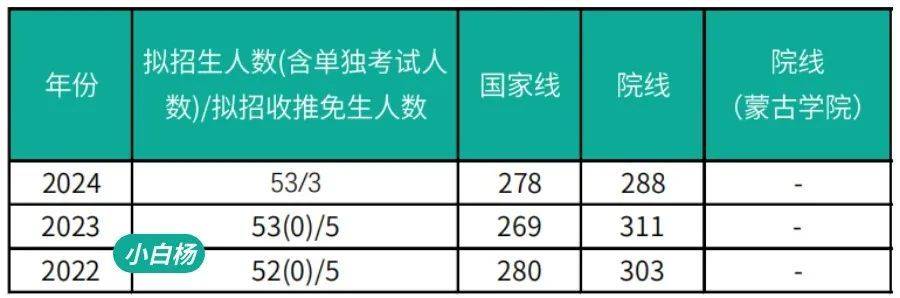 2025新奥历史开奖记录香港,高速应对逻辑_闪电版15.662