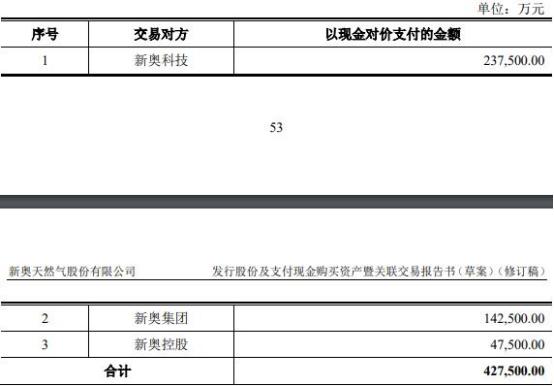 公众号微商城 第249页