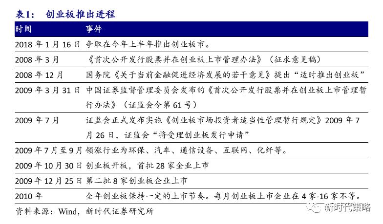 2025新澳正版资料最新更新,实地验证研究方案_社交版15.484