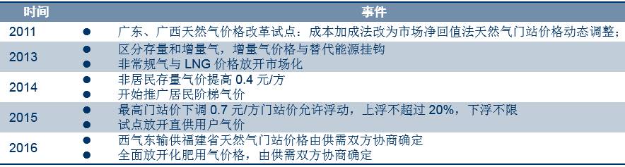2025新门最准最快资料,解答配置方案_晴朗版15.484