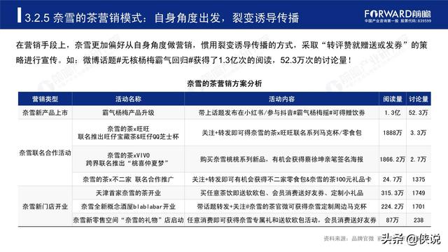 公众号微商城 第229页