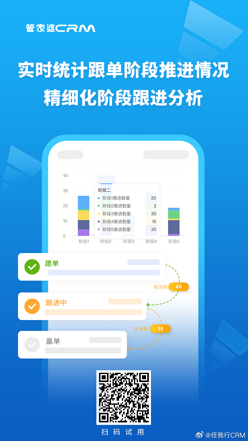 电子商务 第227页