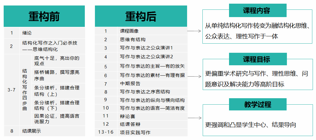 三期必中一期免费资料,实践数据分析评估_资源版15.741
