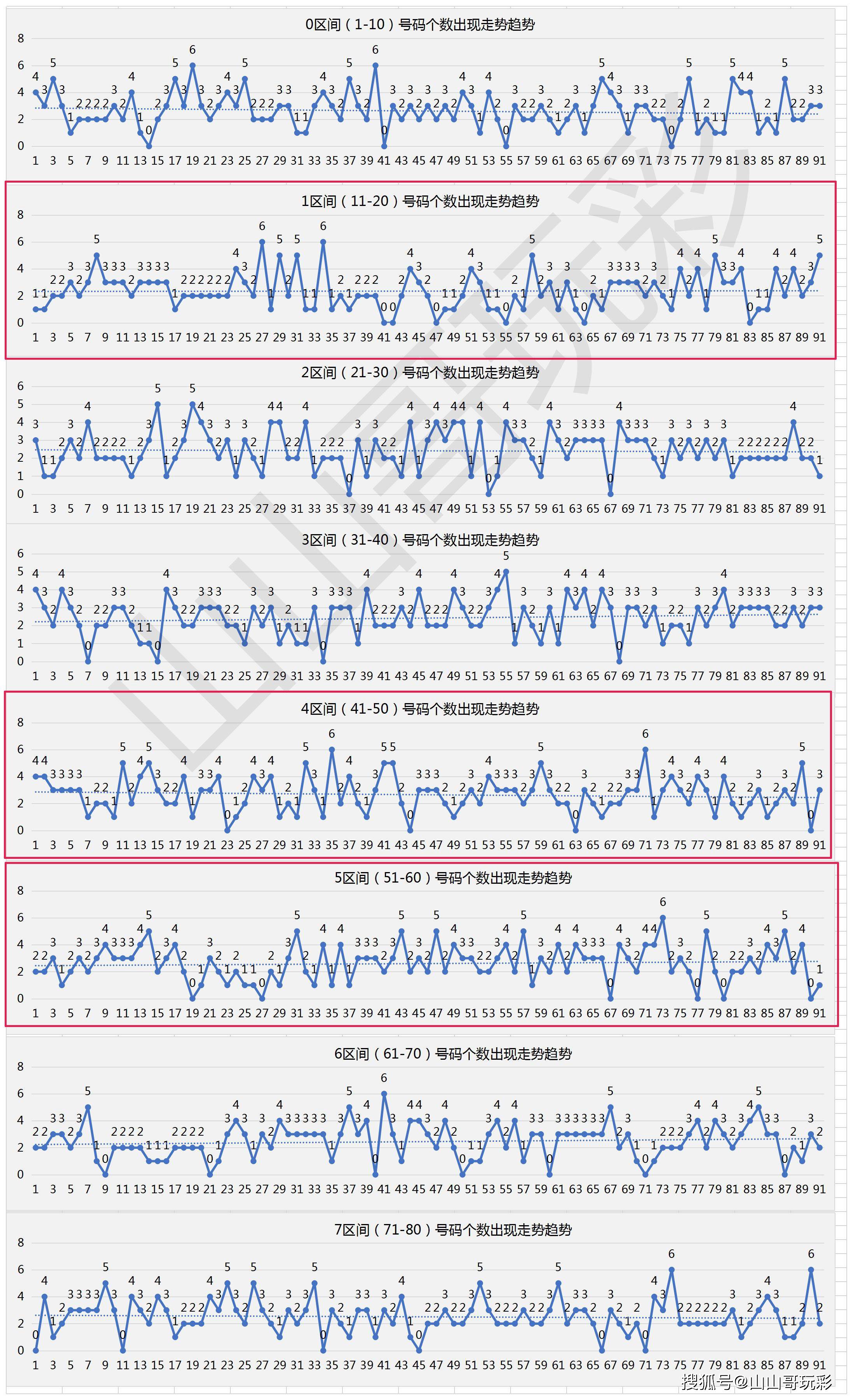 四期期必开三期期期准,社会责任实施_力量版15.685