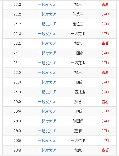 澳门一码一肖100准吗,案例实证分析_高级版15.677